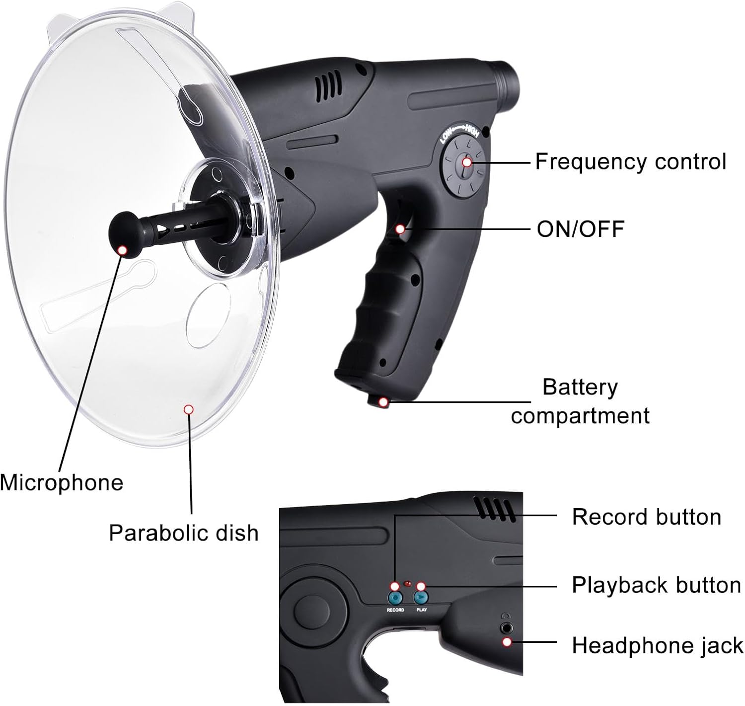 Dispositif d'écoute longue distance - Microphone directionnel parabolique - Espion de microphone parabolique - Dispositif numérique pour écoute cachée