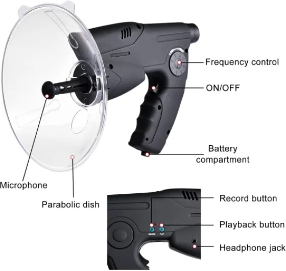 Dispositif d'écoute longue distance - Microphone directionnel parabolique - Espion de microphone parabolique - Dispositif numérique pour écoute cachée