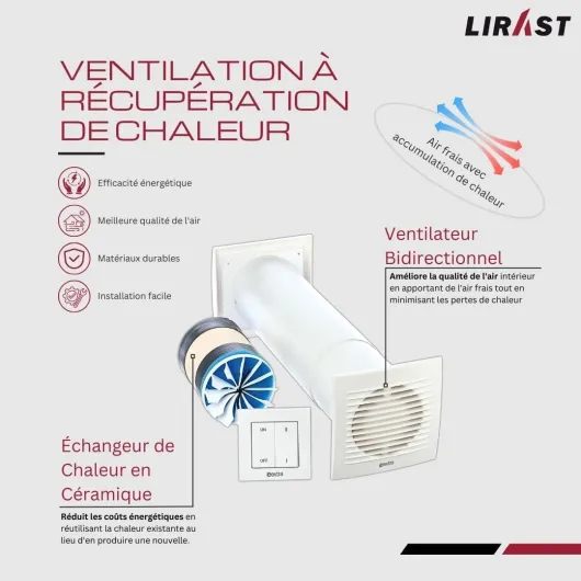 Ø 100mm VMC Double Flux Complet avec Interrupteur - Récupérateur de Chaleur - Ventilation Extracteur dAir Repartiteur de Chaleur - Axial Blanc Ø 100mm