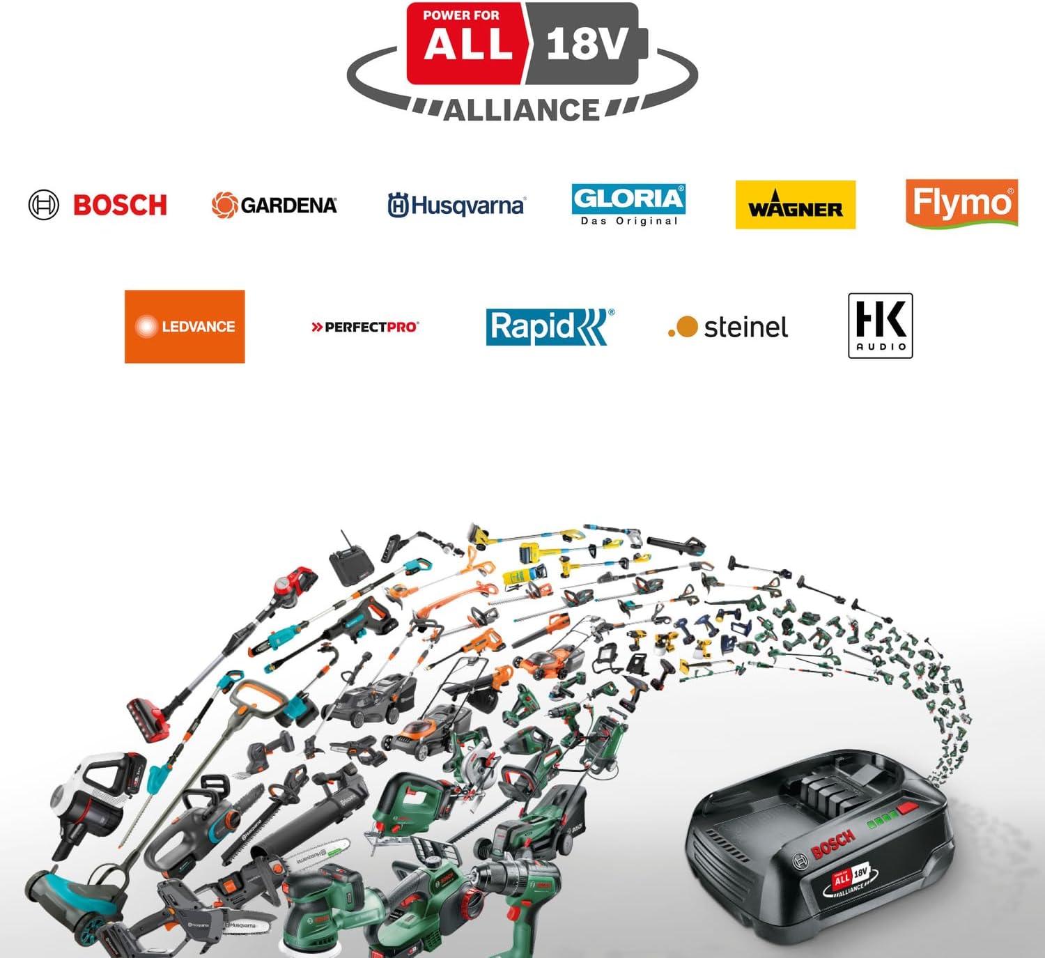 Tondeuse Robot sans-Fil VISIMOW18V-100 (pour pelouses Jusqu’à 100 m², Largeur de Coupe: 16 cm, Hauteur de Coupe: 20-60 mm, sans Batterie)