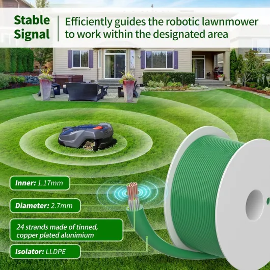 Câble de délimitation 150 m pour tondeuse robot – Fil de délimitation Headley Tools + 50 chevilles + 10 connecteurs + 9 lames en titane pour câble de recherche, compatible avec Gardena/Husqvarna/Worx 150m set