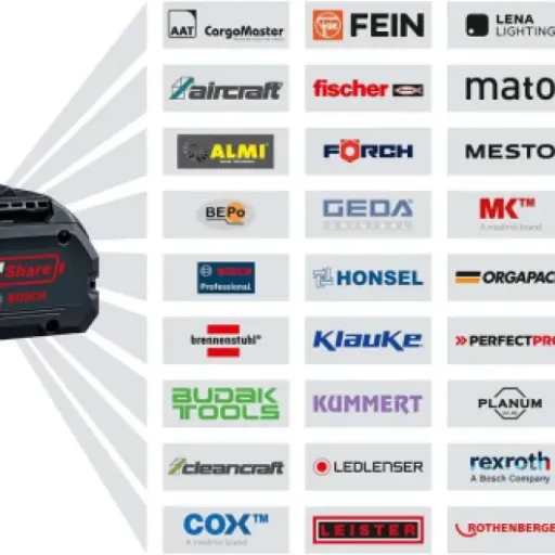 Test Bosch Professional GHE 18V-50 TP : le taille-haie télescopique qui simplifie la taille des grandes haies