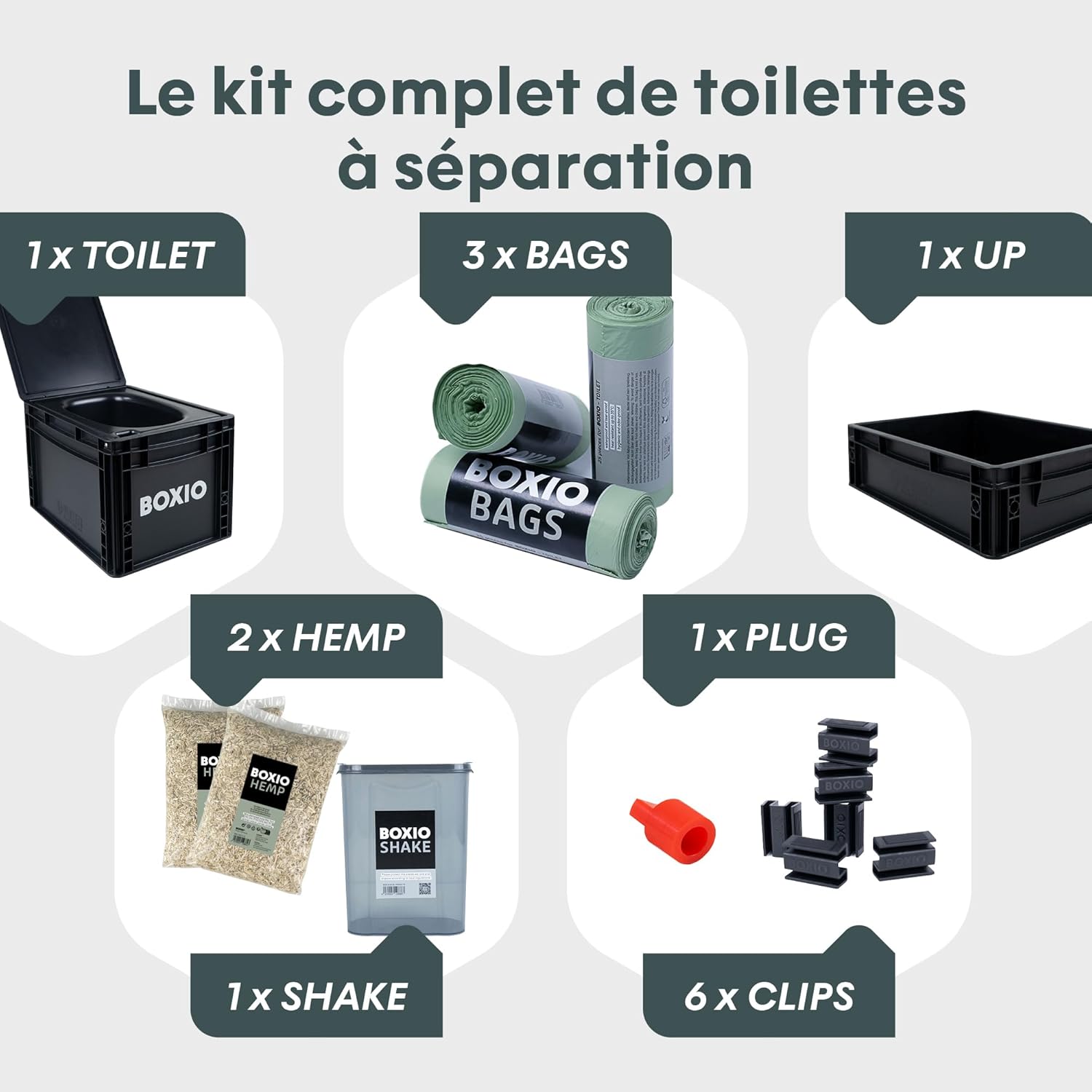 Toilette Sèche Portable Séparateur d’Urine - WC Portable pour Voyages, Bateaux, Déplacements, Jardin, Camping-Car - Toilette Sèche Camping Compact : 40 x 30 x 28 cm, Noir Toilet Max+