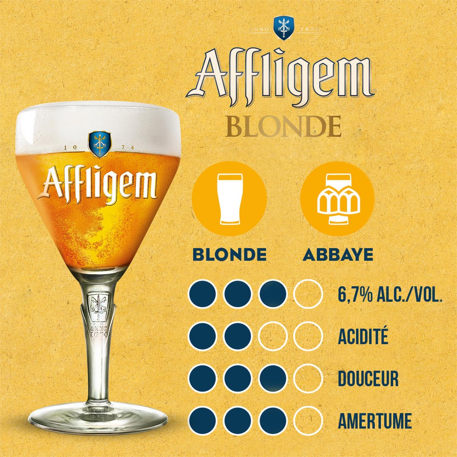 Affligem - Pack de 2 Fûts 5L - Bière Affligem Blonde 6,7° - Compatible Tireuse BeerTender, Utilisable sans Machine à Bière - Coffret Bières Pression à Domicile Blonde - 2 Fûts 5L