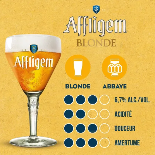 Affligem - Pack de 2 Fûts 5L - Bière Affligem Blonde 6,7° - Compatible Tireuse BeerTender, Utilisable sans Machine à Bière - Coffret Bières Pression à Domicile Blonde - 2 Fûts 5L