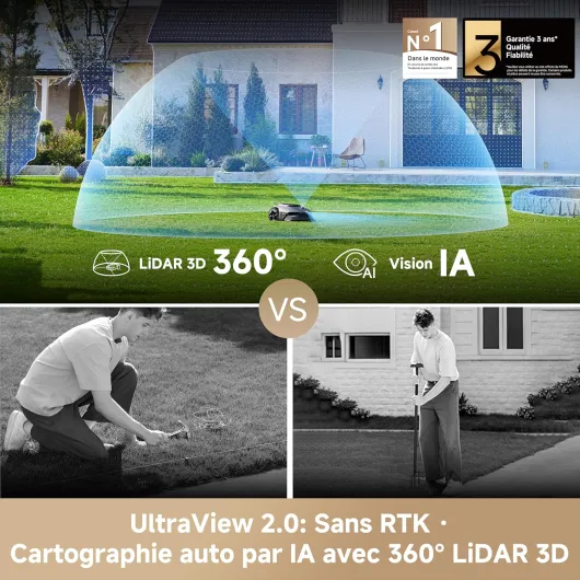 LiDAX Ultra 800 Robot Tondeuse sans Fil périphérique, Recommandé 800 m², Cartographie IA & LiDAR 3D 360° sans RTK, Coupe Bordures 5 cm, Sécurité Animaux, Toutes Terrains, Tonte en U Efficace