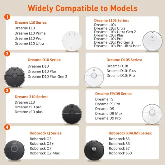 CITYORK 6700mAh Batterie pour Dreame F9 D9 Max/Pro, pour Dreame L10s Ultra L10 D10 D10s Z10 Pro/Ultra/Plus, pour Xiaomi Robot Vacuum X20+ X10+ Plus/Pro/Max P2008-4S2P-MMBK, pour Mijia Roborock S50 S51