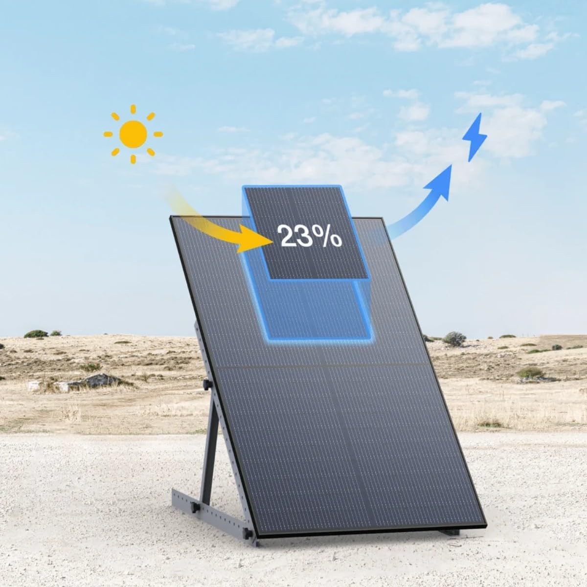 Panneaux Solaires EcoFlow 450W (2 Unités)