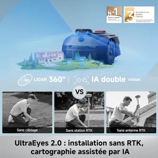 ViAX 500 Robot Tondeuse sans Fil périphérique, Recommandé 500 m², Cartographie à Assistance IA, LiDAR 360° + IA Double Vision, évitement d’Obstacles, trajectoire U, Coupe des Bords, Contrôle App