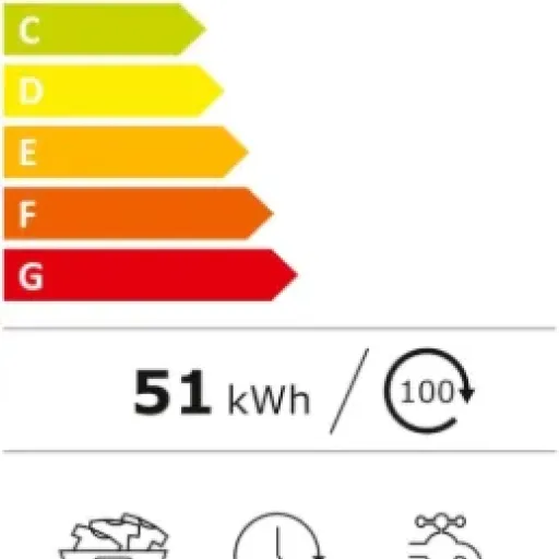 Test Samsung WF20DG8650BV : le gros lave-linge familial qui mise sur l’IA et la grosse capacité