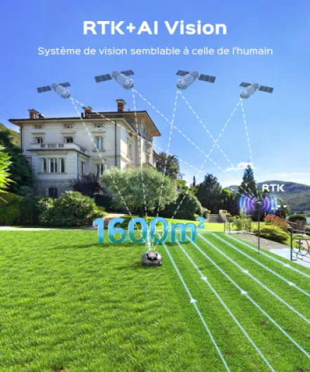 (2026 Upgrade) YARDCARE N1600 Pro Robot Tondeuse sans Fil périphérique, Max 1600 m² – avec RTK & Vision, trajectoire en U, Gestion multizone, contrôle Via Application et évitement des Obstacles