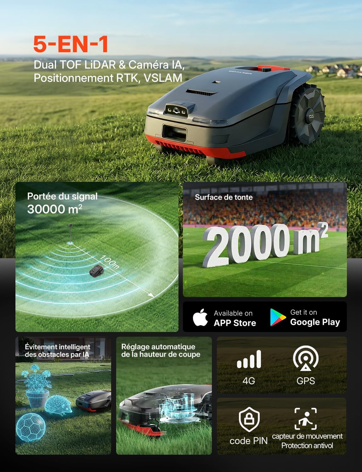 H1 Robot Tondeuse, Dual LiDAR & Vision par IA, Positionnement RTK + VSLAM, jusqu'à 2000m², Évitement Intelligent d'obstacles par IA, Pente 45%, GPS, Lames de Rechange x6