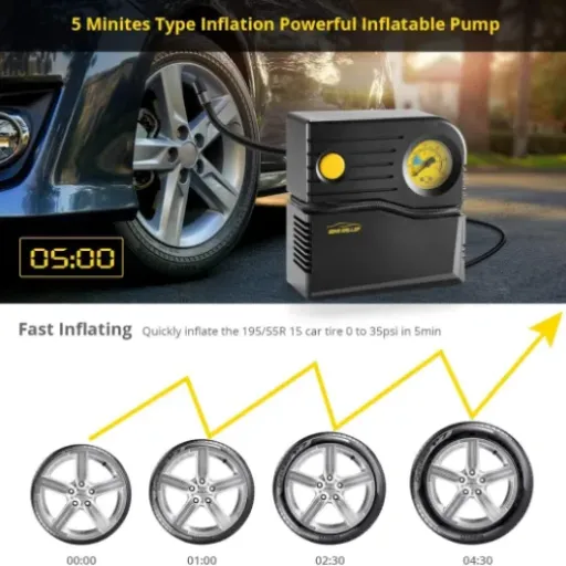 Test WindGallop Gonfleur pneus 12V : le petit compresseur qui fait le job dans le coffre
