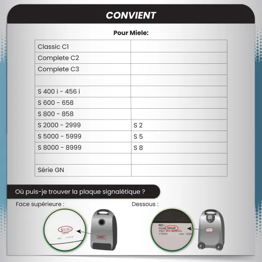 McFilter I 16 sacs à poussière compatibles avec les aspirateurs Miele série GN S2 S4 S5 S6 S8, Complete C2/C3, Classic C1 I 8 filtres inclus I MAXI BOX Sacs compatibles avec Miele