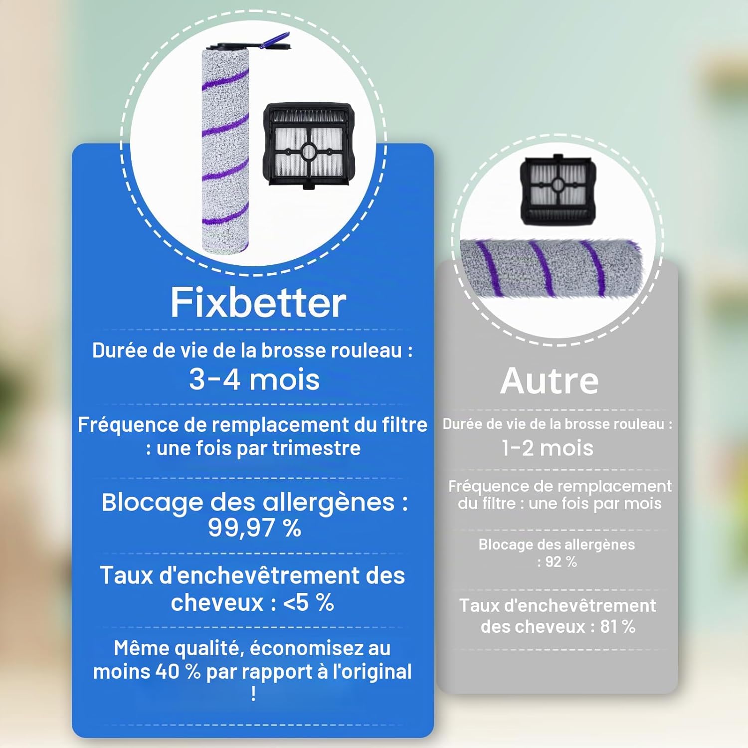 Rouleau de brosse de rechange et Filtre HEPA pour Rowenta X-Clean 10 / NARWAL S20 Pro Aspirateur Laveur, 2 rouleaux de brosse + 2 filtres HEPA + 1 brosse de nettoyage