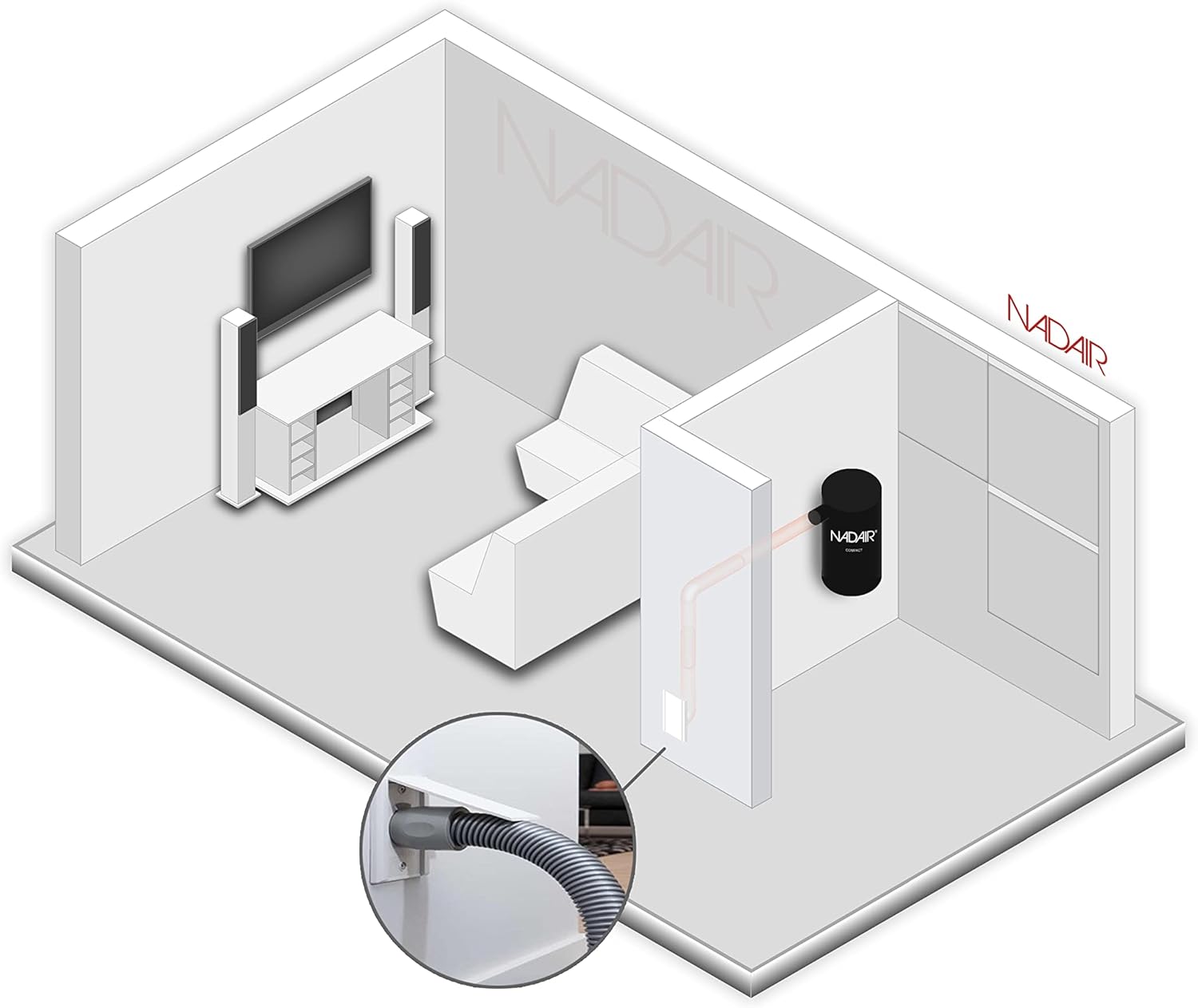Pack Aspiration Centralisée Complet à Monter Soi-Même avec Aspirateur NADAIR Compact, Kit d'Installation 1 Prise, Flexible Premium, Brosses et Accessoires
