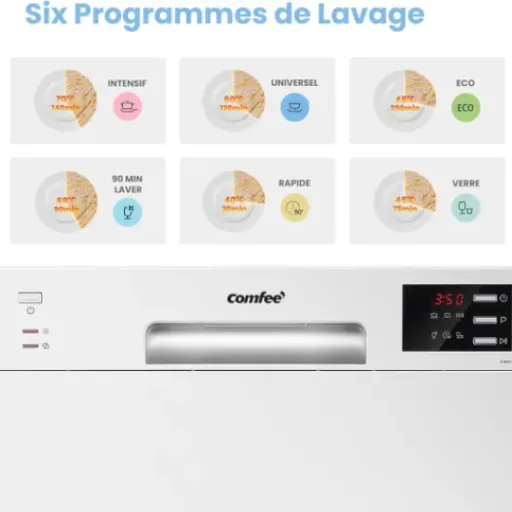 Test Comfee TD602E-W : le petit lave-vaisselle qui libère l’évier (sans faire trop de bruit)