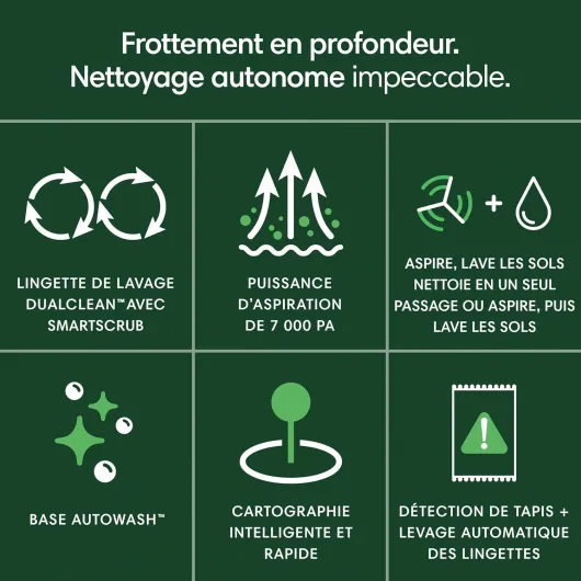 Roomba Plus 405 Combo Robot + AutoWash - Base Multifonction - Lavage et séchage des lingettes - LiDAR Clearview - 75 Jours d'autovidage - Double Lavage avec SmartScrub - Blanc Blanc 405
