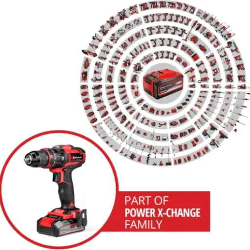 Test Einhell TE-CD 18/44 Li-i : la perceuse à percussion honnête pour le bricolage maison