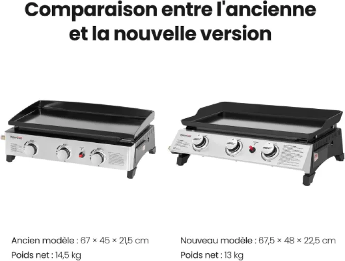Test Royal Gourmet GP3000E-F : la petite plancha gaz qui fait le job pour 4 personnes