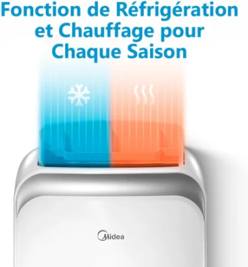 Test MIDEA Climatiseur Mobile Silencieux 12000 BTU : le compagnon des grandes chaleurs