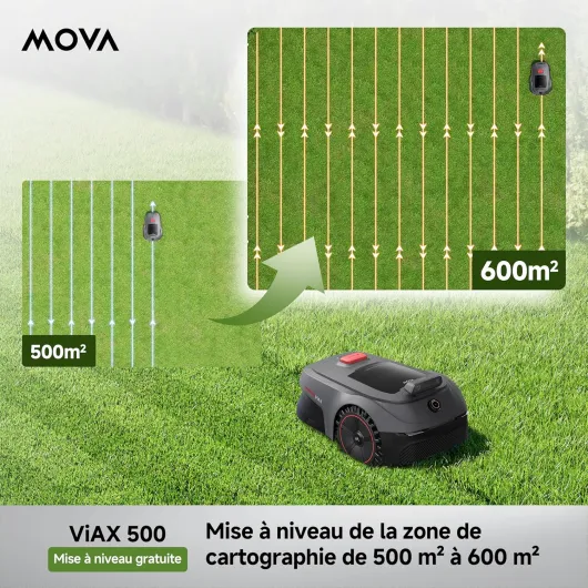 ViAX 500 Robot Tondeuse sans Fil périphérique, Recommandé 600 m², Cartographie à Assistance IA, LiDAR 360° + IA Double Vision, évitement d’Obstacles, trajectoire U, Coupe des Bords, Contrôle App