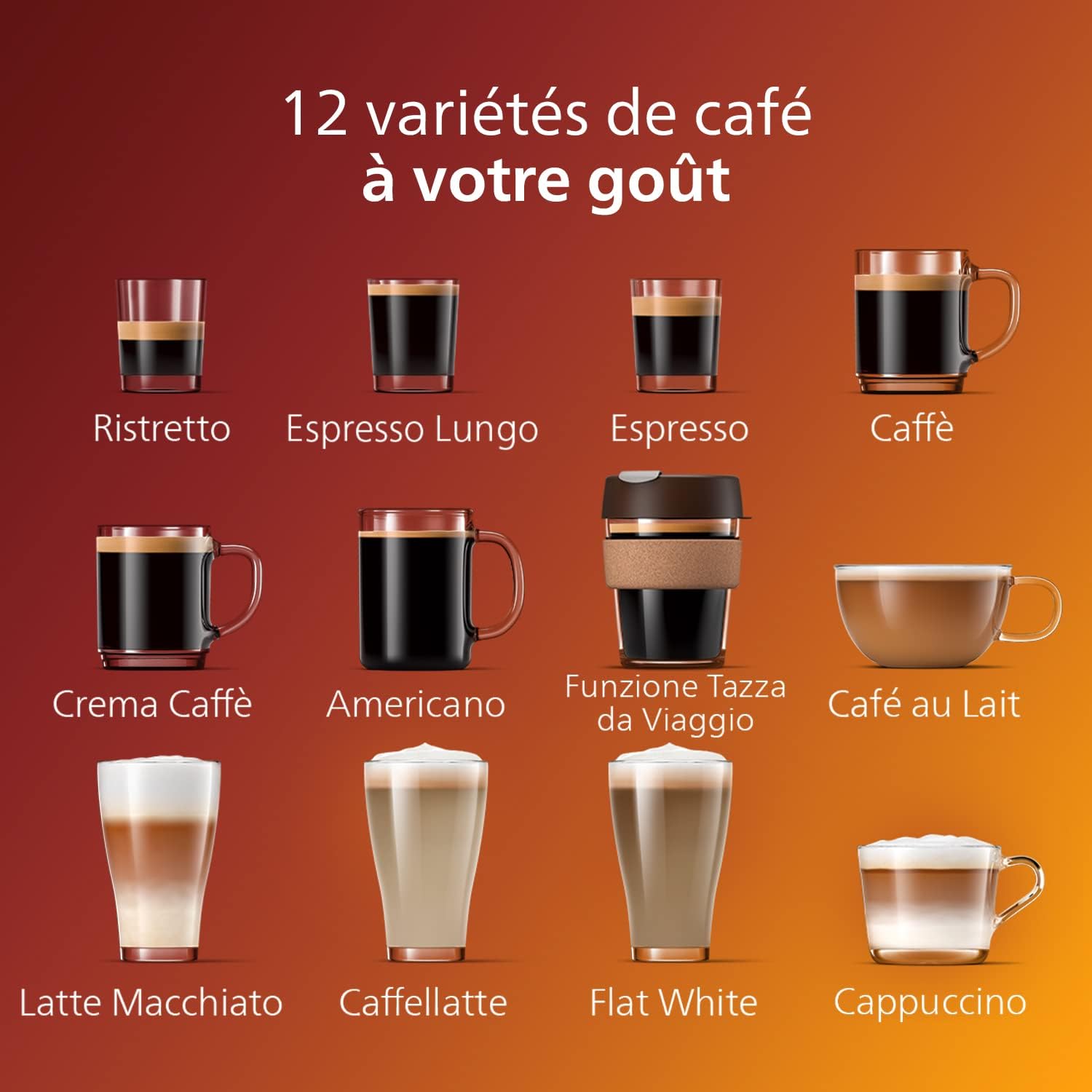 Expresso broyeur Série 5400 – 12 Spécialités de Café, Carafe LatteGo facile à nettoyer, Ecran intuitif, 4 Profils Utilisateur, Machine à café à grain Noir Chrome (EP5447/90) 12 Boissons Chrome