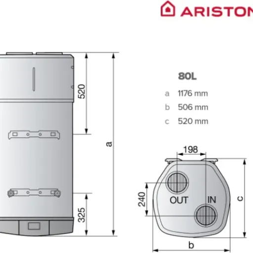 Test Ariston NUOS PLUS S2 WIFI 80L : un chauffe-eau compact qui chauffe bien, mais prise de tête à configurer