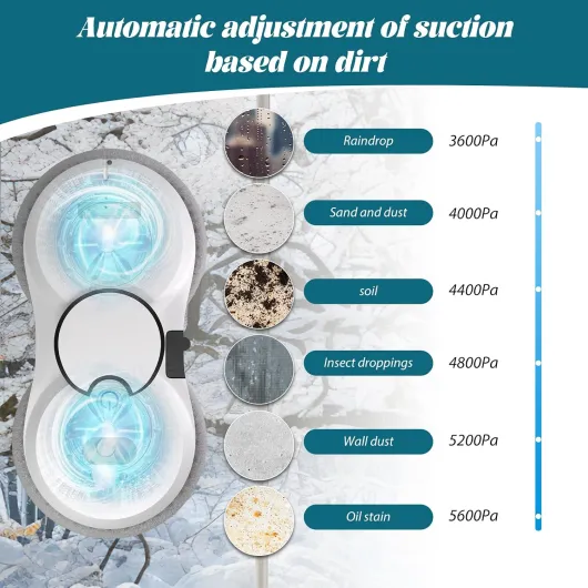Robot Nettoyeur Vitre, 5600 Pa D'aspiration,Robot Laveur de Vitre Automatique, Système de Sécurité, Navigation Intelligente, Télécommandé, pour Toutes Les Surfaces Lisses, avec 10 Chiffons (A)
