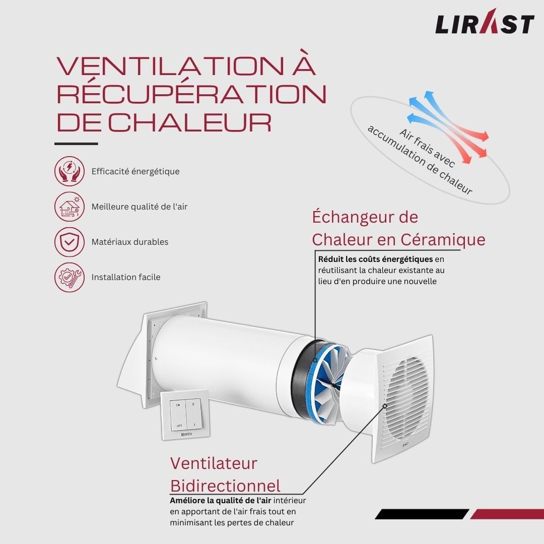 Ø 150mm VMC Double Flux Complet avec Interrupteur - Récupérateur de Chaleur - Ventilation Extracteur dAir Repartiteur de Chaleur - Axial Blanc Ø 150mm