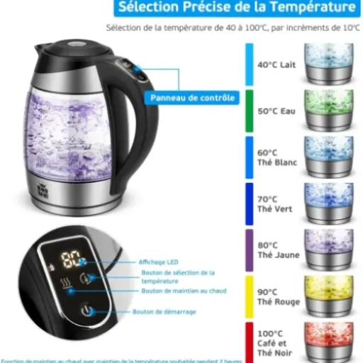 Test FOR ME FKG-418 : la bouilloire en verre qui mise tout sur le contrôle de température